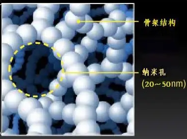 世界上最轻的固体材料居然长这样，99.8%都是空气！