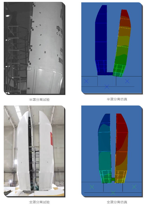 力箭二号整流罩气动平抛分离试验取得圆满成功