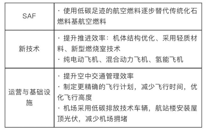 屏幕截图 2025-04-18 093239.png