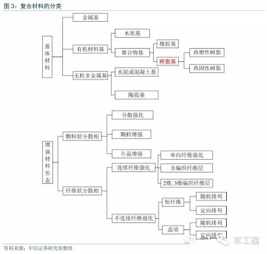 聚焦SAMPE中国2025：解码复材行业突破路径与商业新机 