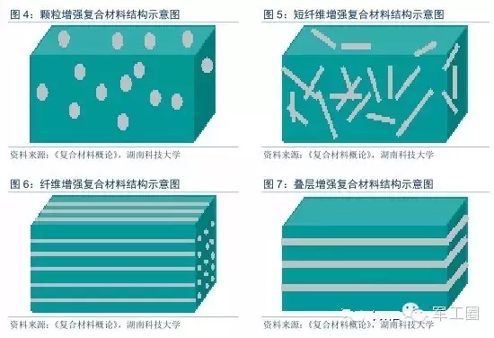 聚焦SAMPE中国2025：解码复材行业突破路径与商业新机 
