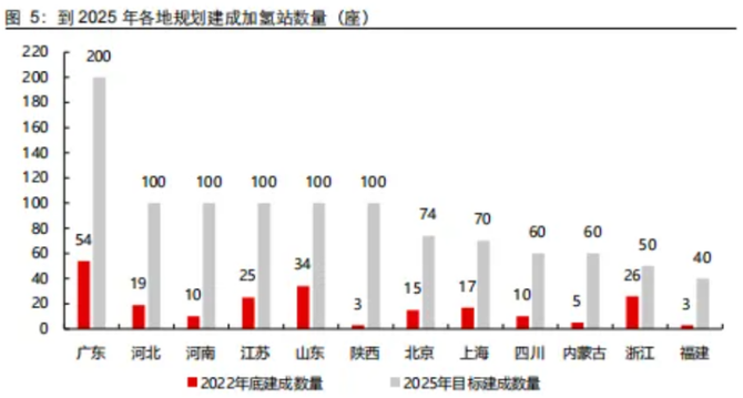 我国首台氢气燃烧炉点火成功 为绿氢冶金技术突破注入”航天动能”