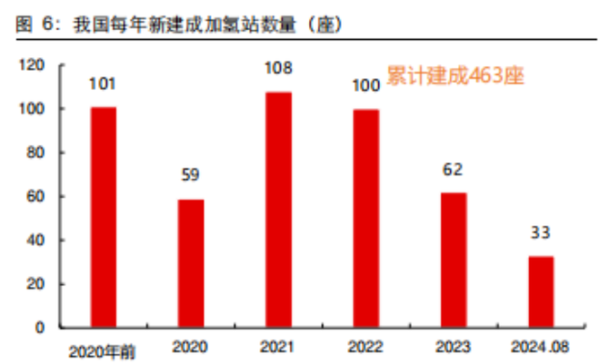 我国首台氢气燃烧炉点火成功 为绿氢冶金技术突破注入”航天动能”