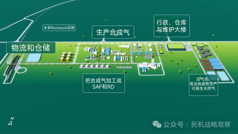SAF发展陷入“观望”：谁将打破僵局？