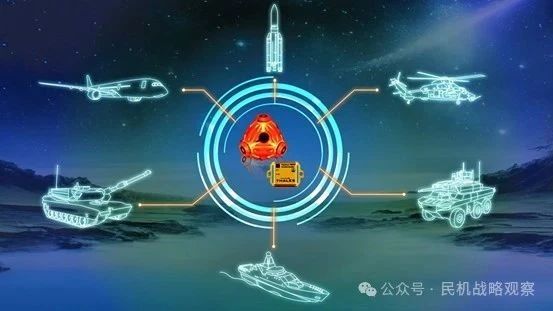 泰雷兹推出下一代高性能MEMS惯性测量单元