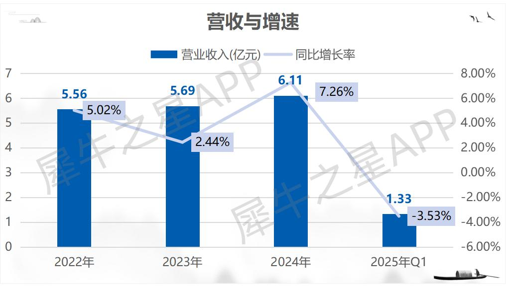 能之光IPO过会：聚焦功能高分子材料的隐形冠军