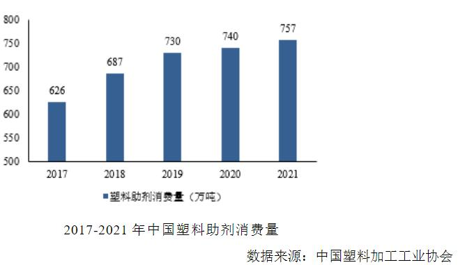 能之光IPO过会：聚焦功能高分子材料的隐形冠军