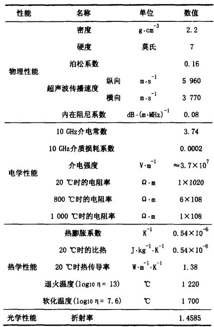 【航化说】魔法照进现实？他们把石头拉丝织成布，做衣服造火箭