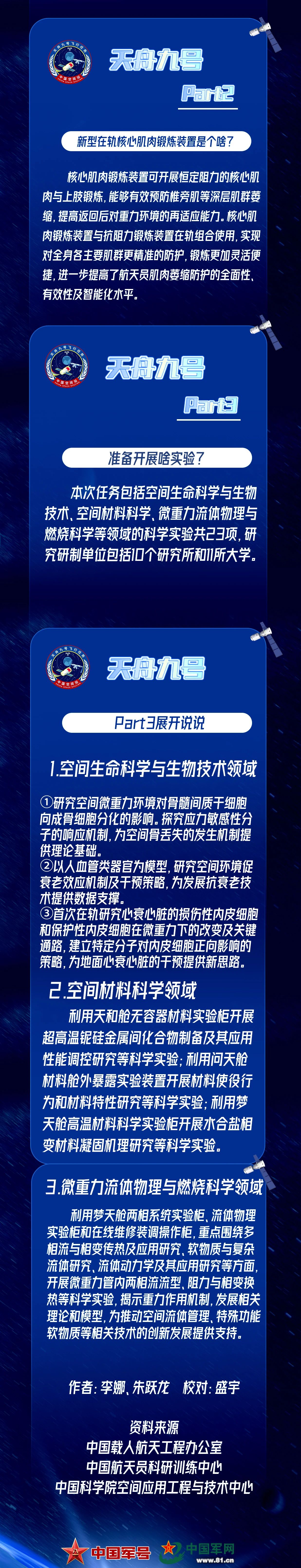 太空又叒叕收到新“包裹”