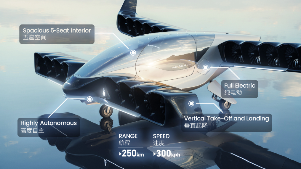【航化说】齐飞航空W280“闪电首飞”，下一架上天的是你的通勤“飞的”吗？
