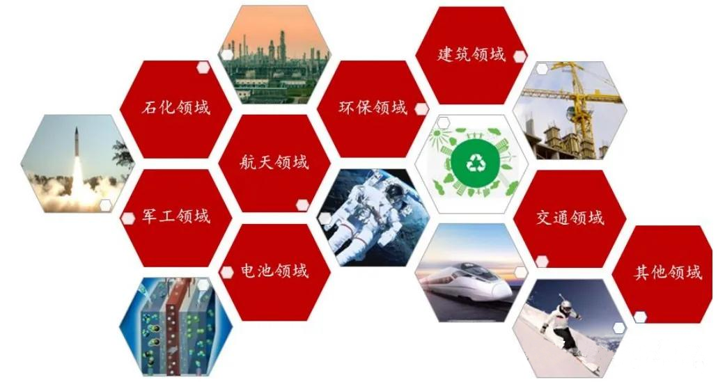 【航化说】从实验室到太空探索——气凝胶