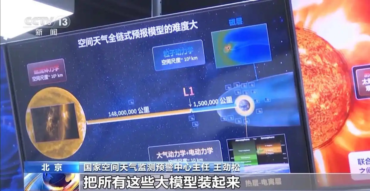 太空“天气”怎样预测？人工智能要当“气象员”啦