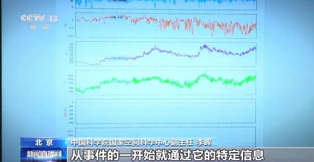 太空“天气”怎样预测？人工智能要当“气象员”啦
