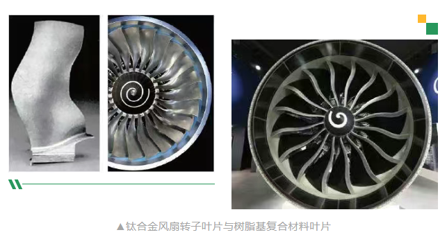 航空发动机树脂基复合材料风扇叶片的奥秘