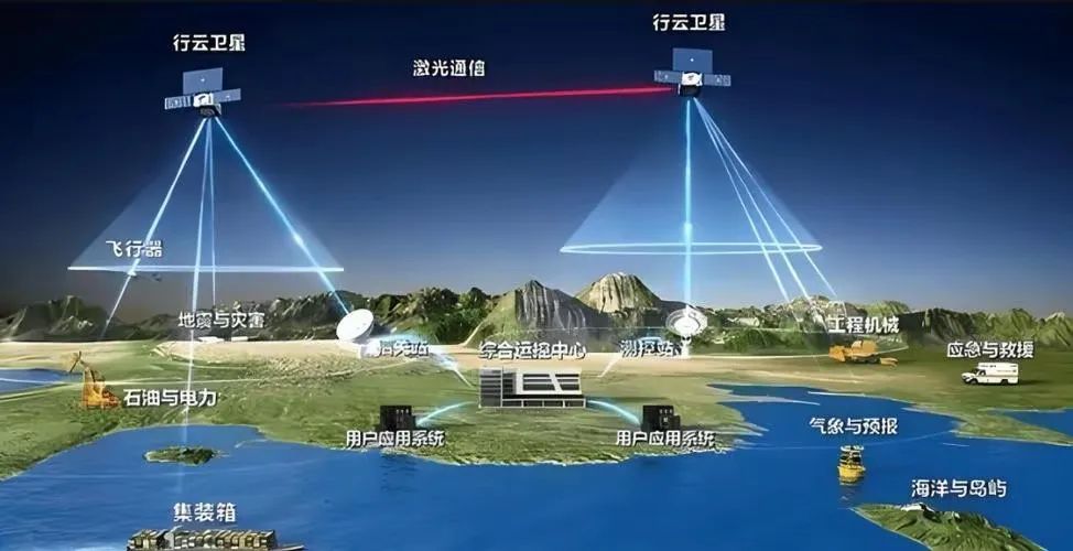 印度卫星多次发射失败后，本土GPS导航系统NAVIC即将失效，迫切需要更换卫星