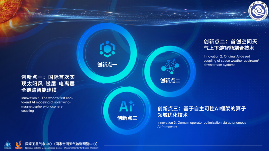全球首套链式AI模型"风宇"问世