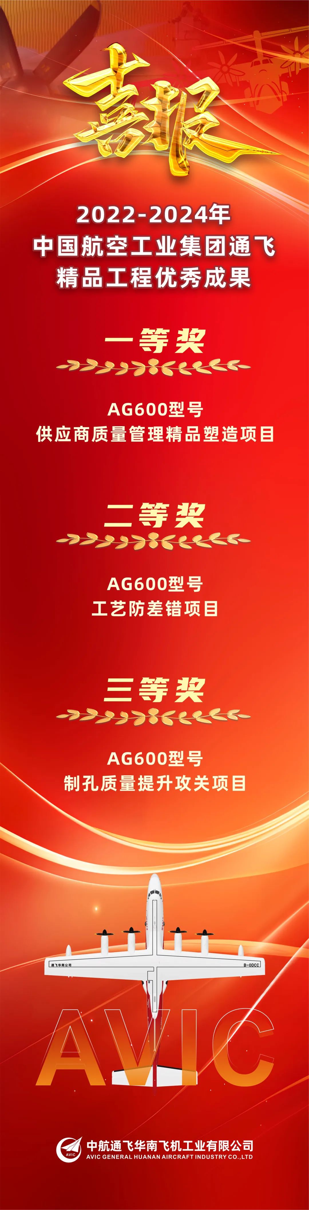 喜报！这三个项目打造AG600精品工程“金招牌”