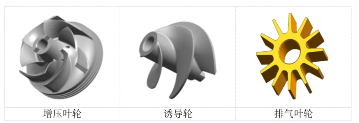 航空离心燃油泵叶轮发展