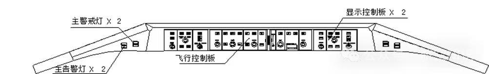 硬科普！C909驾驶舱揭秘
