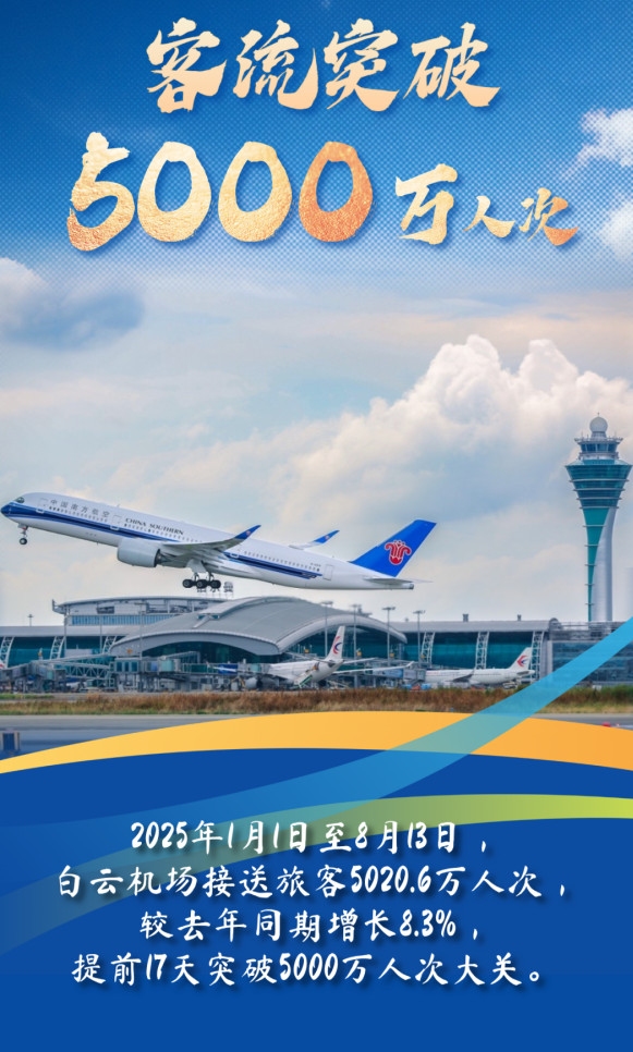 广州白云机场客流突破5000万