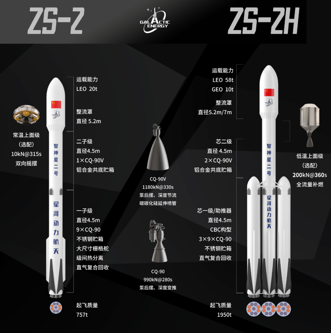 百吨级发动机燃发器试车圆满成功！智神星二号大型液体火箭同步加快研制