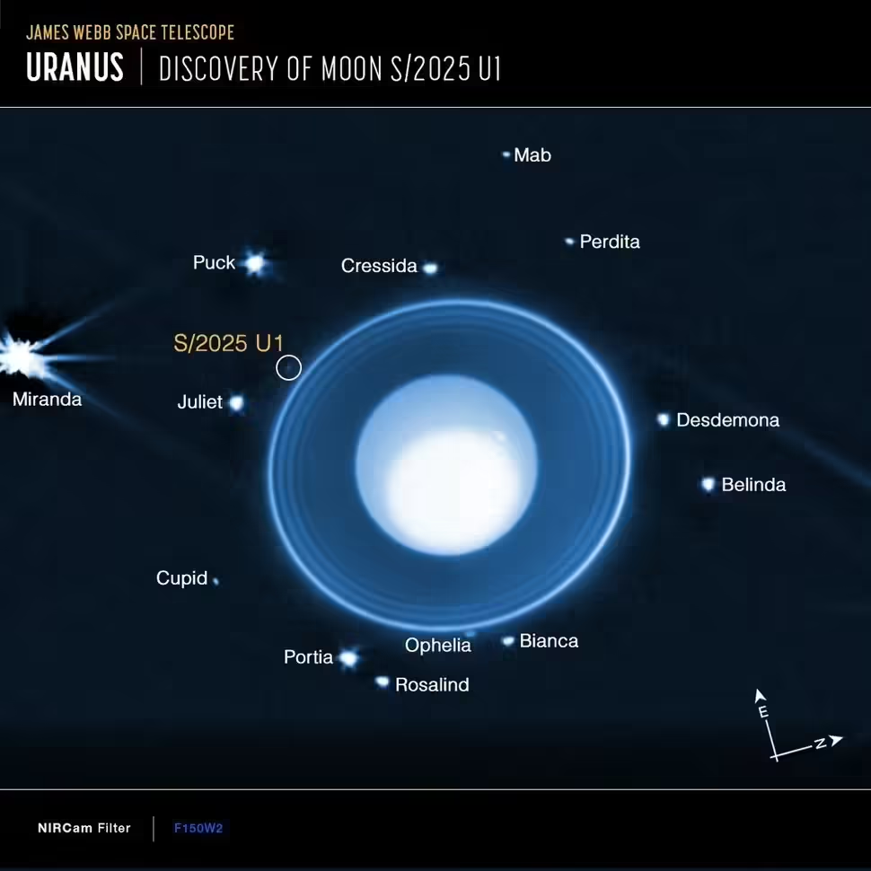 韦布太空望远镜发现天王星新卫星，直径仅10公里