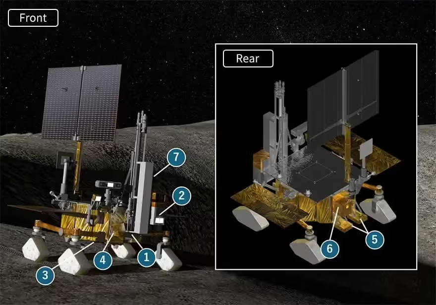 瞄准 2028 年，印度发布多项月球、金星任务进展