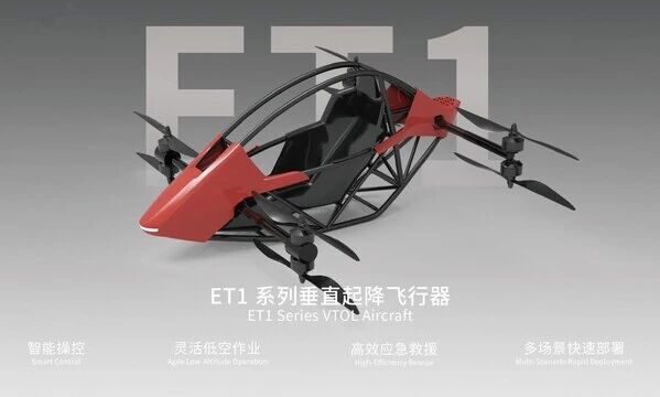 亿维特航空宣布与Robo.ai合资设立迪拜电动飞机公司“RoVTOL”