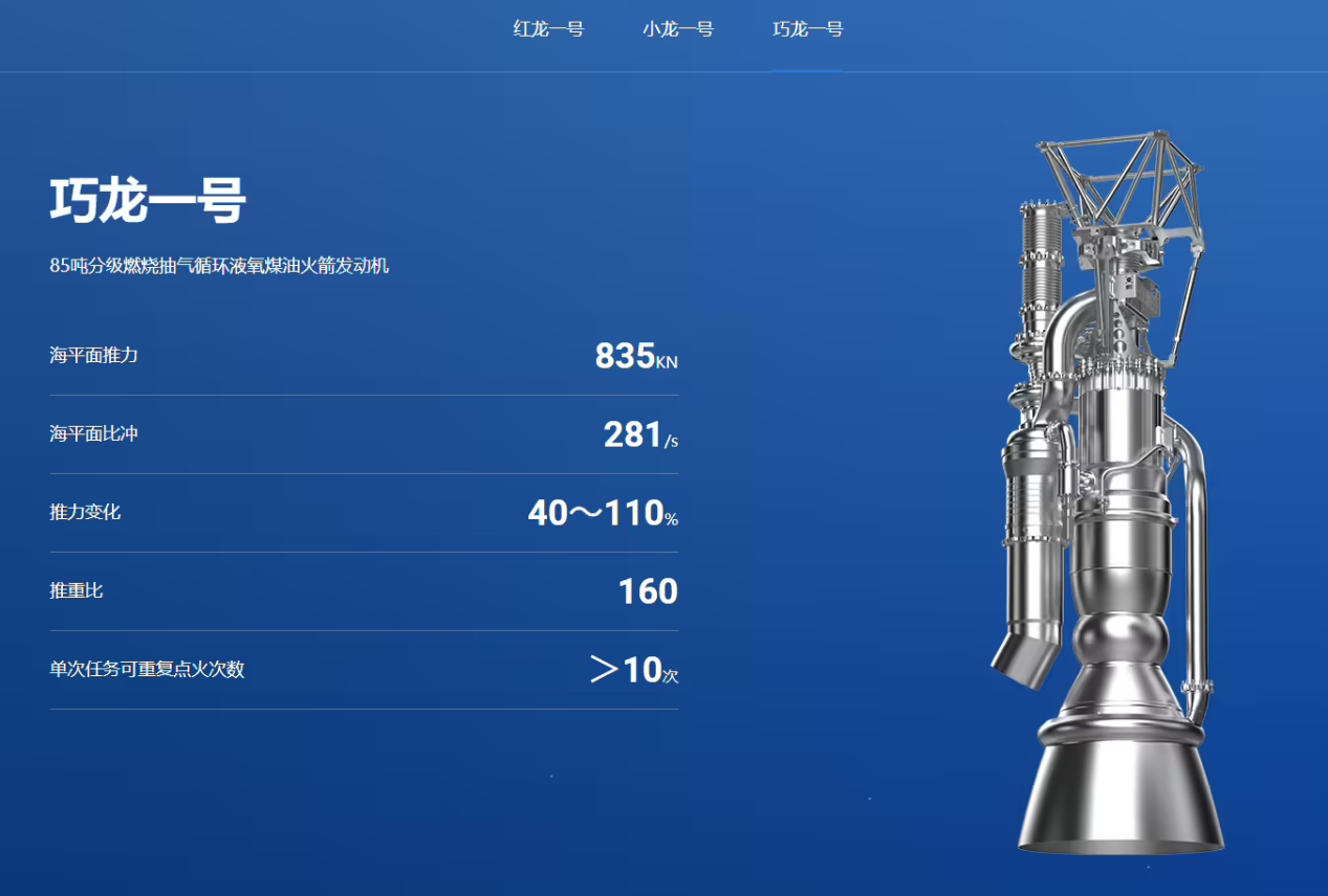 【航化说】天回航天“巧龙一号”发动机热试车成功，助力商业航天动力升级