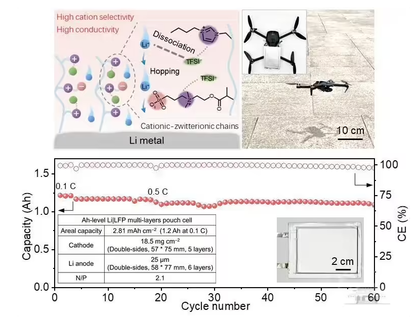 武汉大学实现固态电池技术新突破：安全高能量密度电池成功驱动无人机