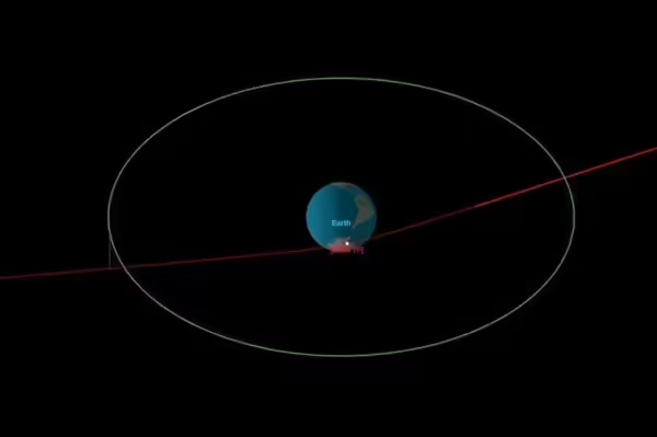 小行星 2025 TF 以 426 公里高度飞掠地球，比许多卫星还近