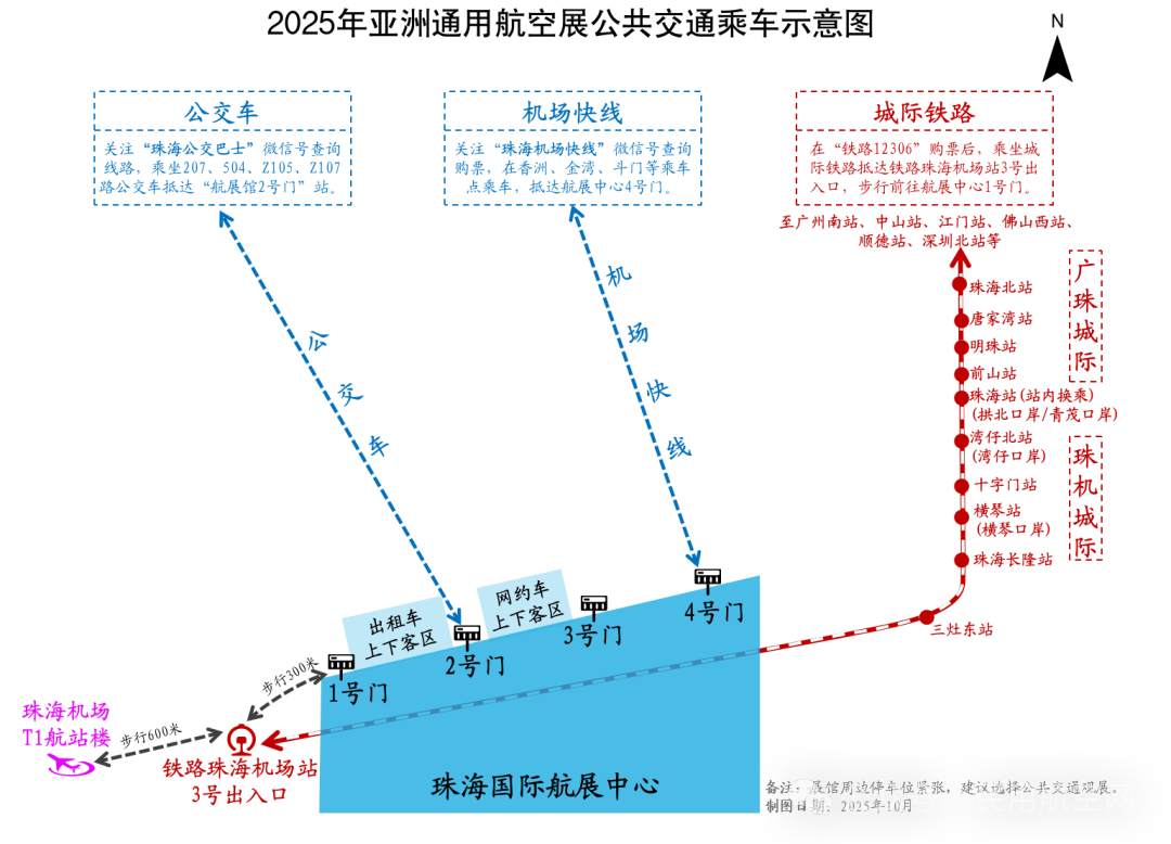 夯实“双航展”品牌，共绘通航新未来！2025亚洲通航展新闻发布会在珠海召开