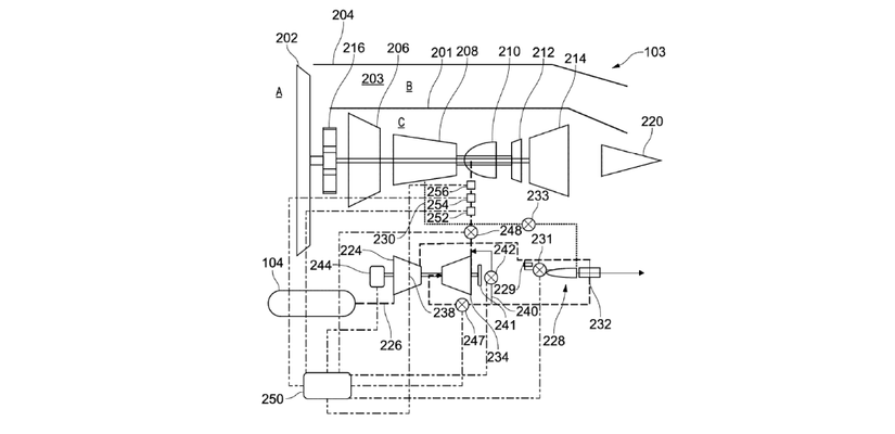 氢能航空准备起飞?为航空零碳未来按下加速键 氢能航空准备起飞?为航空零碳未来按下加速键