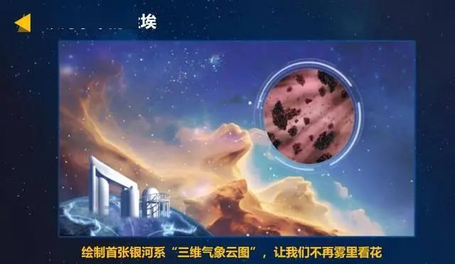 “光谱巡天”突破!“国之重器” LAMOST正改变着我们对银河的认知  “光谱巡天”突破!“国之重器” LAMOST正改变着我们对银河的认知