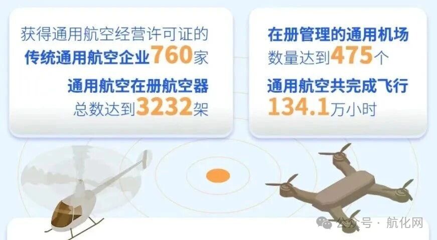 【航化说】这种国产油，终结垄断！国产飞机 “心脏” 迎来觉醒时刻