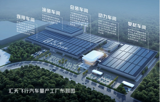 全球首个飞行汽车量产工厂在广州黄埔试产 全球首个飞行汽车量产工厂在广州黄埔试产