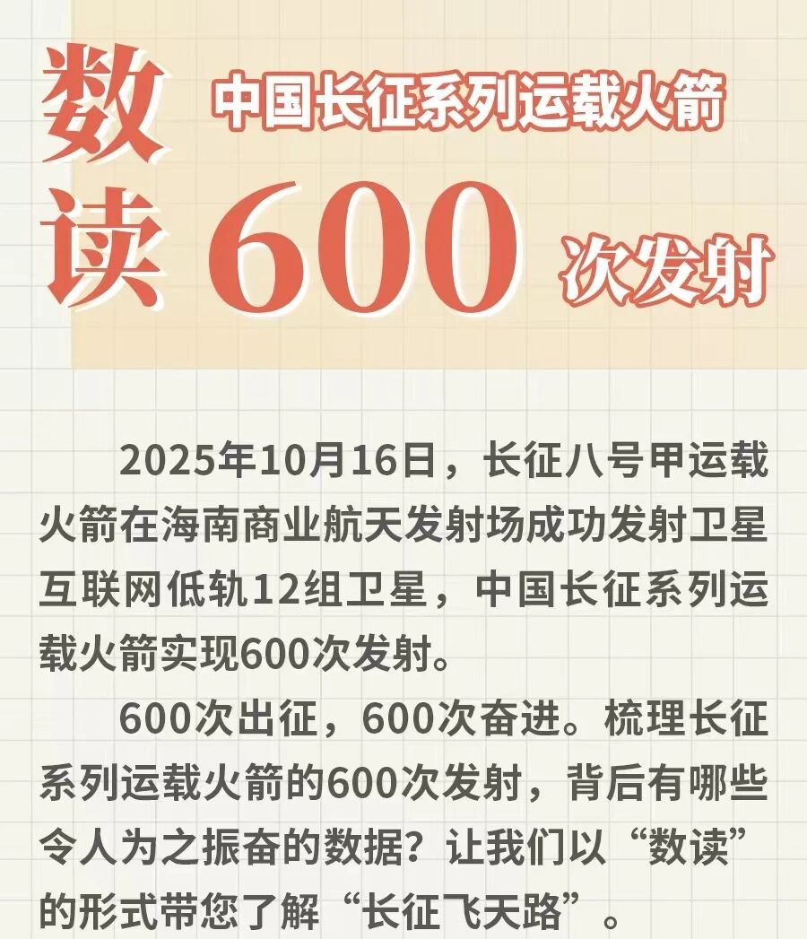中国长征系列运载火箭600次发射