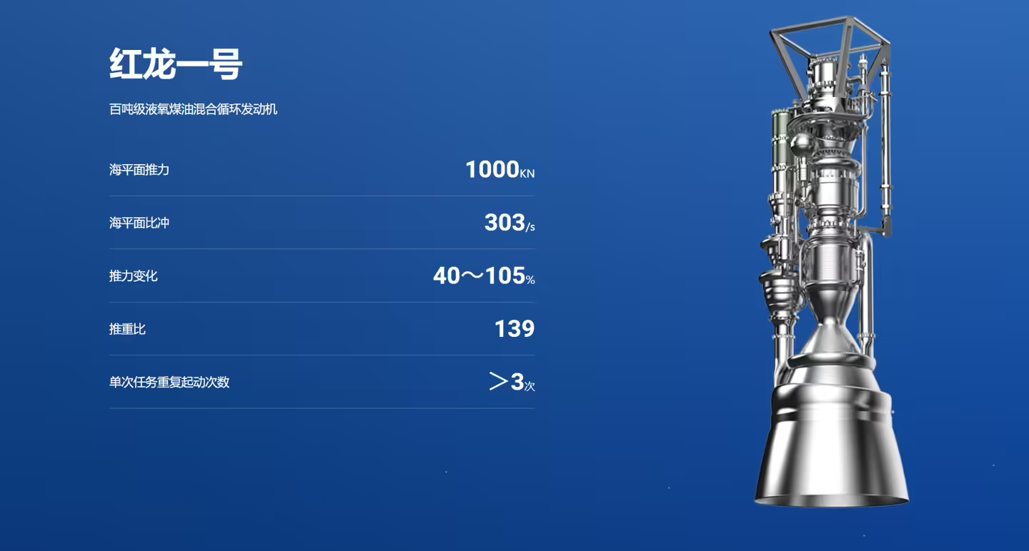 能重复用最少 50 次,天回航天发布 150 吨级液氧甲烷火箭发动机“红龙二号” 能重复用最少 50 次,天回航天发布 150 吨级液氧甲烷火箭发动机“红龙二号”
