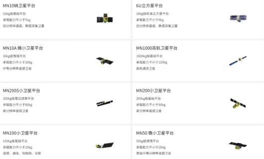 【航化说】盘点我国十大商业卫星制造公司 【航化说】盘点我国十大商业卫星制造公司