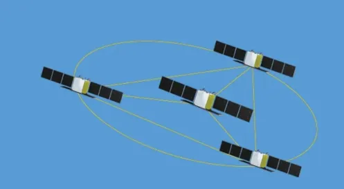 【航化说】盘点我国十大商业卫星制造公司 【航化说】盘点我国十大商业卫星制造公司