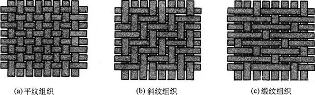 至柔至坚 千变万化——高性能纺织品:为航空航天提供纤维“织”力 至柔至坚 千变万化——高性能纺织品:为航空航天提供纤维“织”力