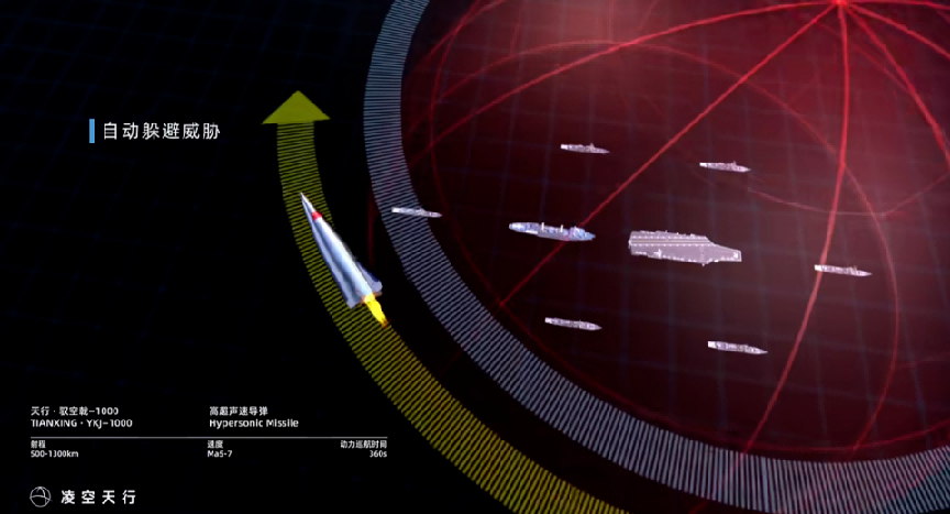 【航化说】民企用水泥“搓”出来的高超声速导弹，“白菜价”已量产