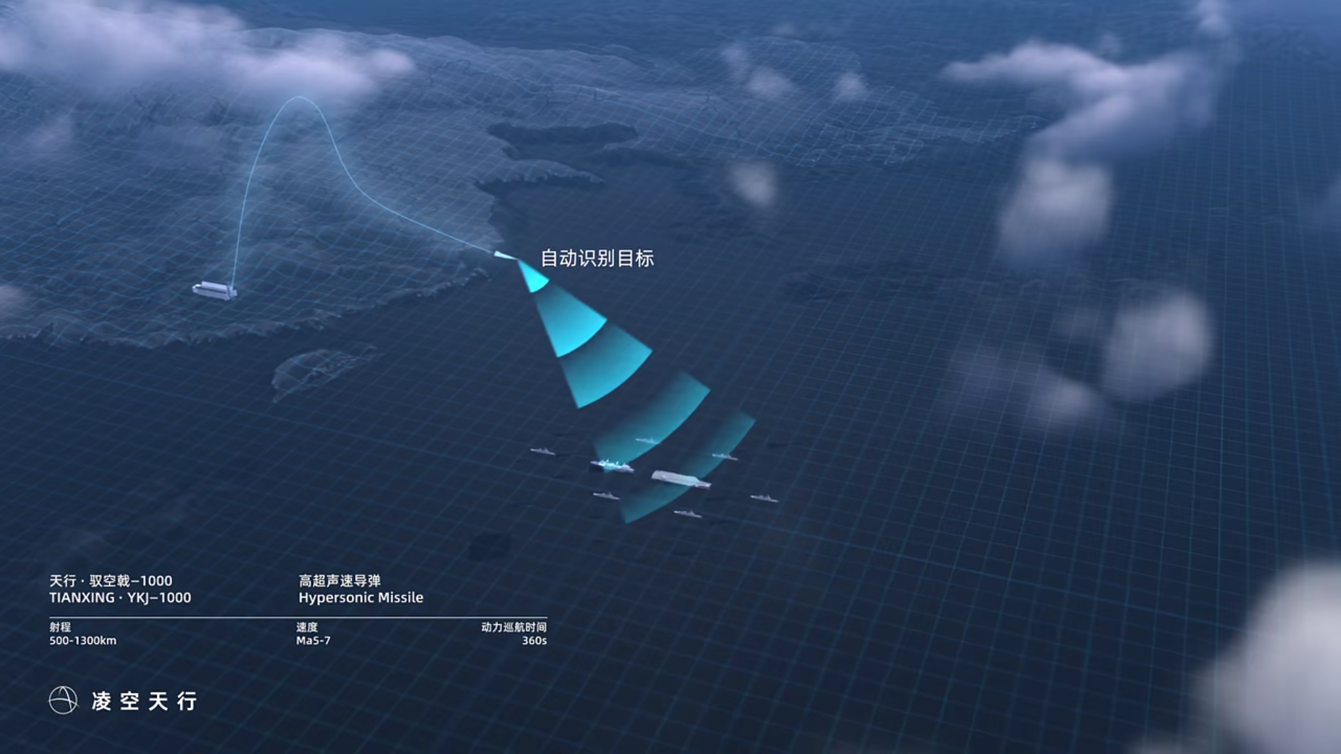 【航化说】民企用水泥“搓”出来的高超声速导弹，“白菜价”已量产