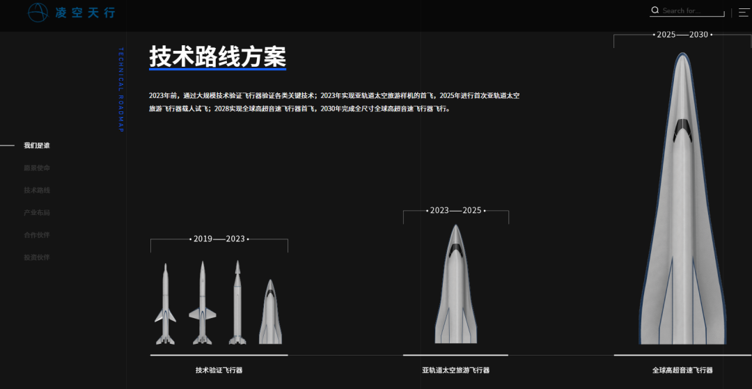 【航化说】民企用水泥“搓”出来的高超声速导弹，“白菜价”已量产