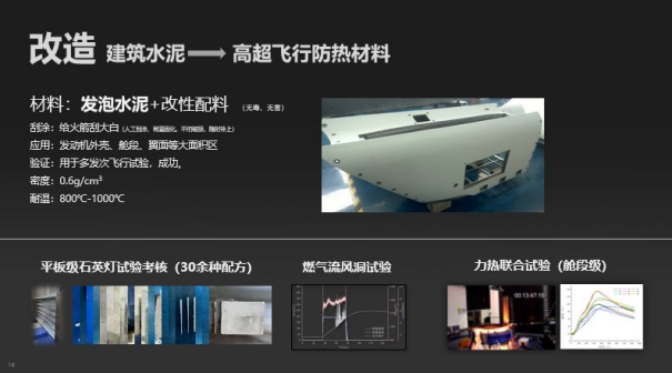 【航化说】民企用水泥“搓”出来的高超声速导弹，“白菜价”已量产