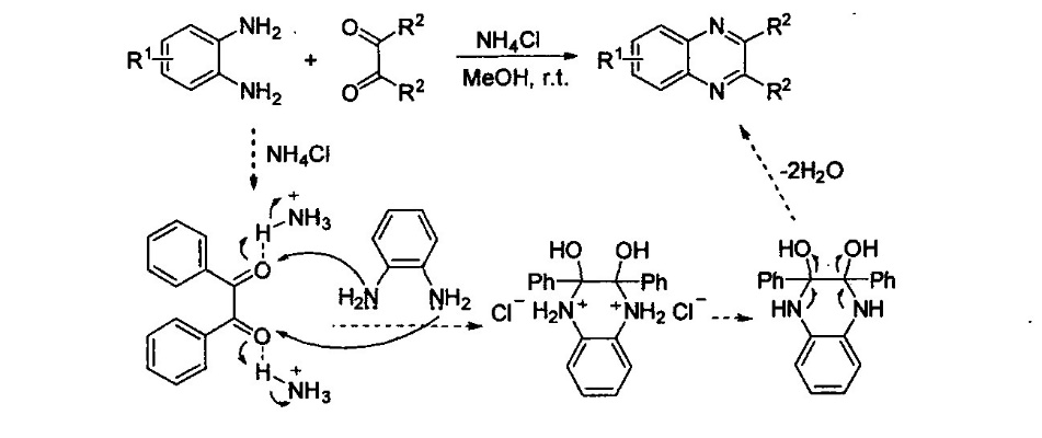 【航化说】氯化铵：航空航天关键支撑材料