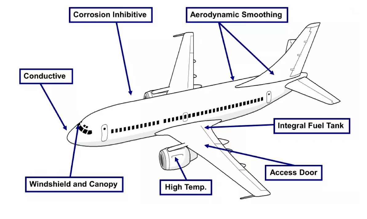 【航化说】航空密封剂——让飞机“密不透风”