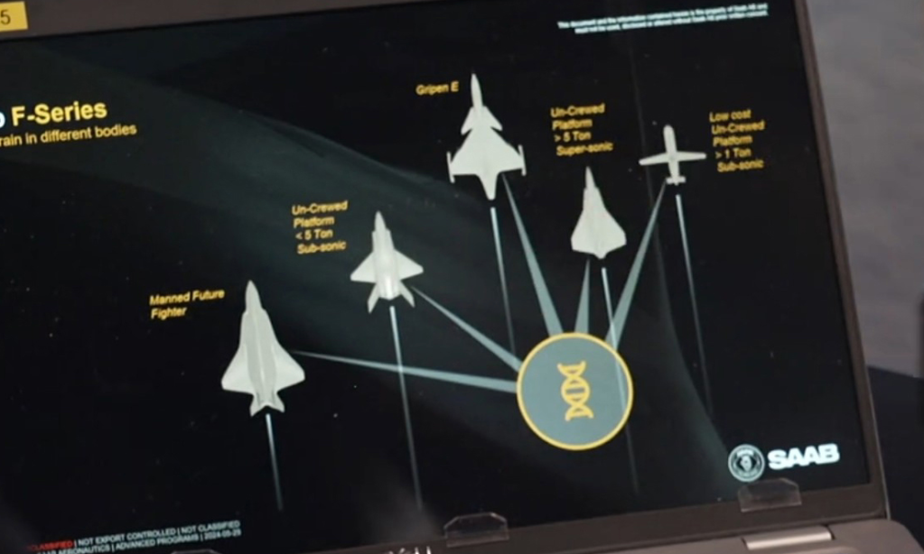 萨博向瑞典空军交付首架“鹰狮”E，并获新一轮六代机开发合同