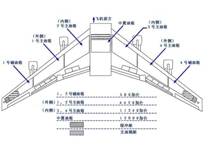 【航化说】飞机火箭也要“刮腻子”?这些材料是关键 【航化说】飞机火箭也要“刮腻子”?这些材料是关键