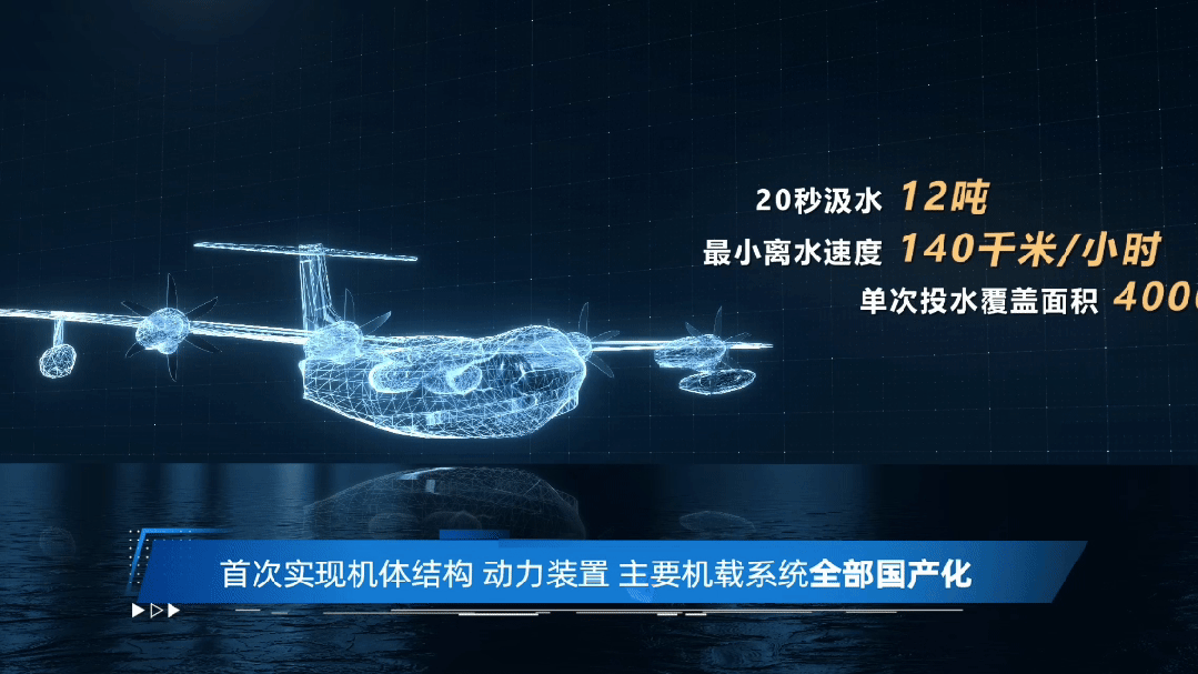 会飞善游，见证AG600“鲲龙”硬实力！